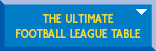 The Ultimate Football League Table