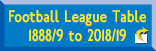 Football League Table 1888-9 to Today