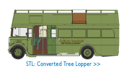 Converted STL Tree Lopper