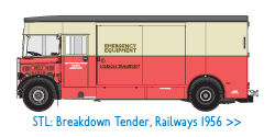 Breakdown Tender: Railways 1956