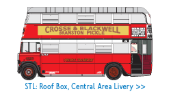 Roof Box STL  Central Area